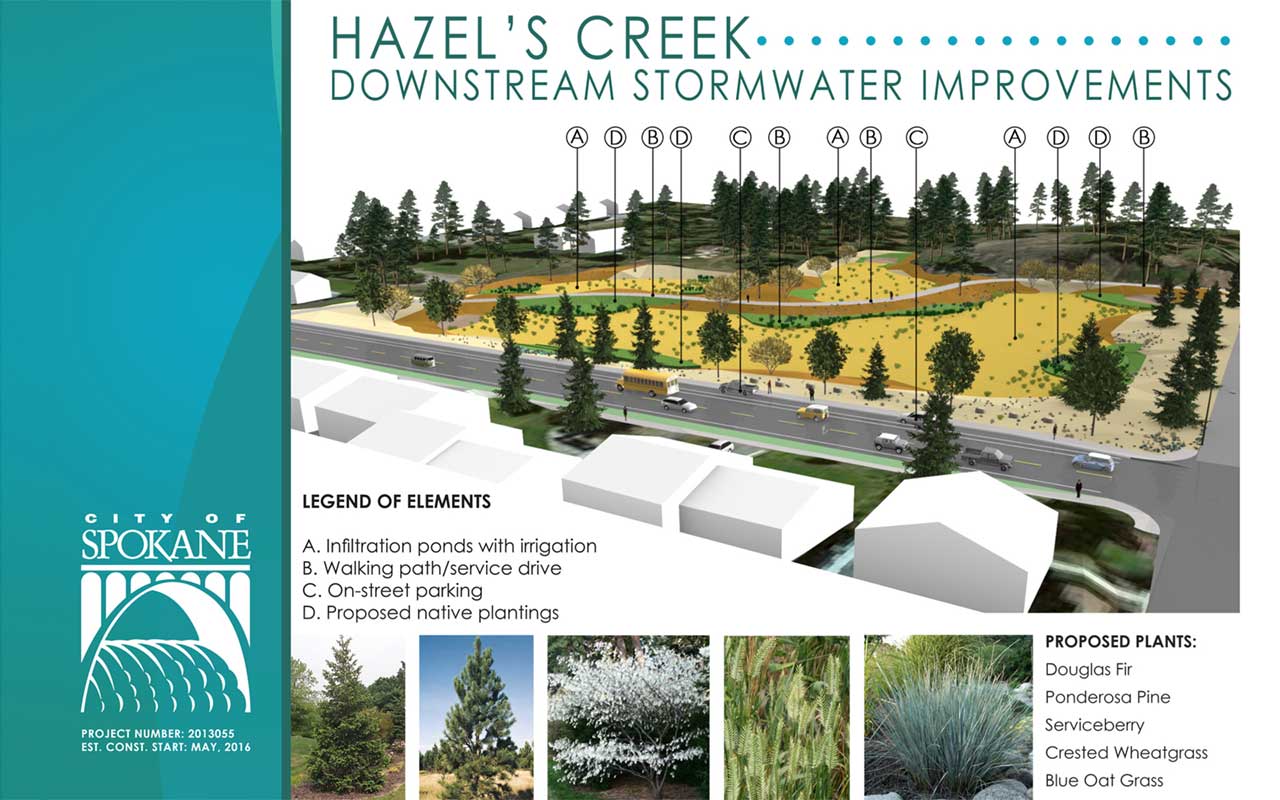 Hazel's Creek Stormwater Improvement Illustration