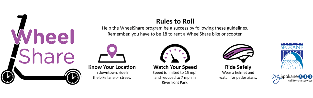 Wheelshare Rules to Roll