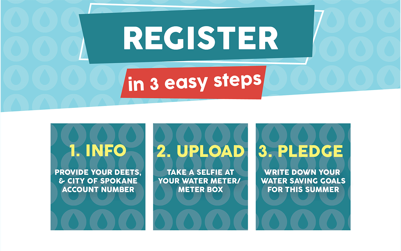 3 easy steps Registration