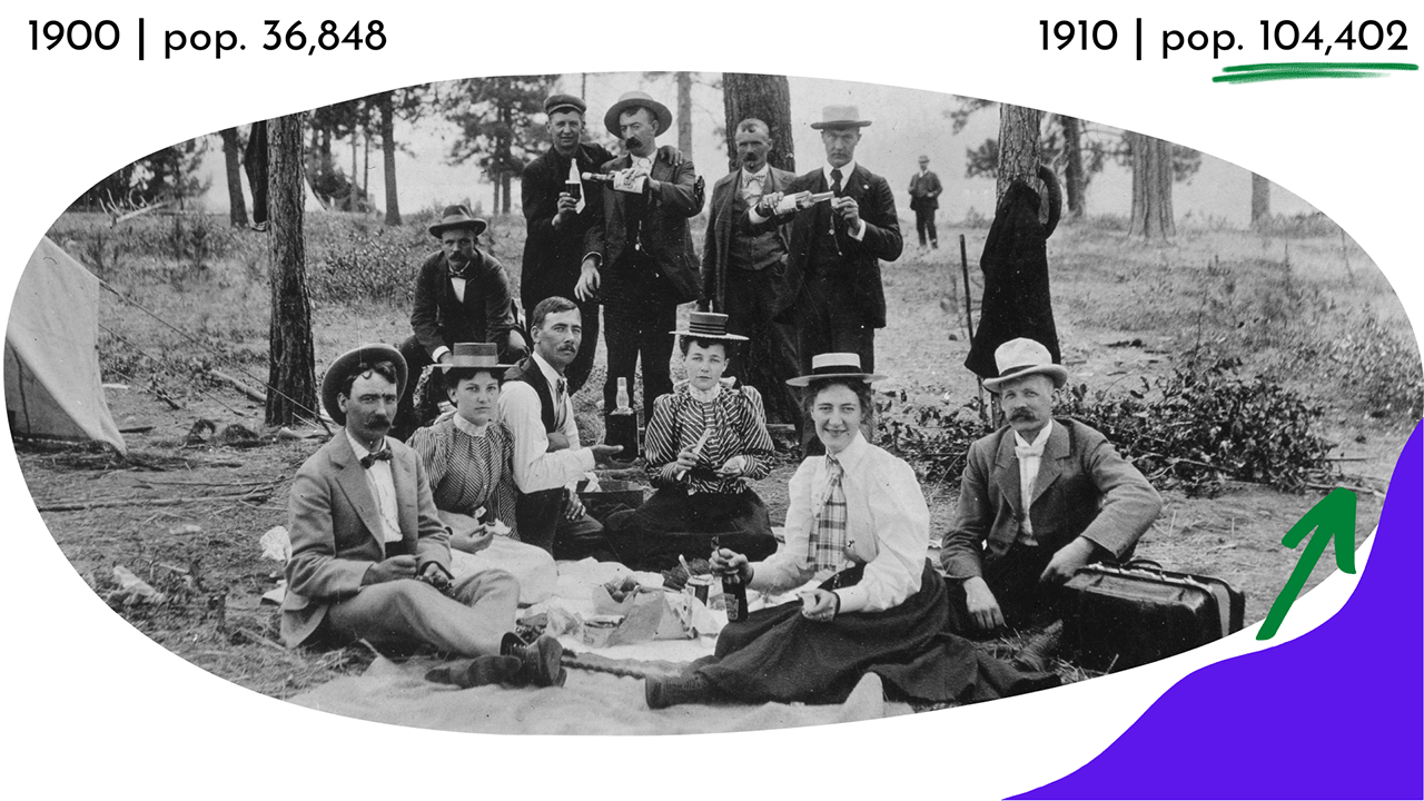 Picture taken in 1889 showing a group of Swedish- and Irish-Americans picnicing at Loon Lake with Mrs. Dempsey, wife of the sheriff of Spokane, Charles C. Dempsey.