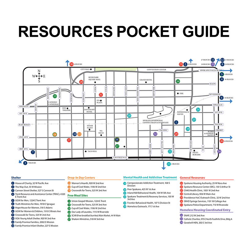 Resource Pocket Guide