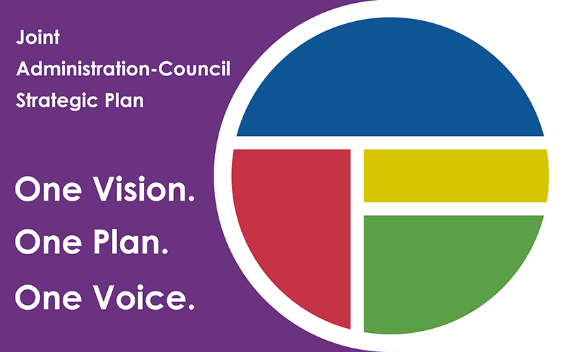 Strategic Plan