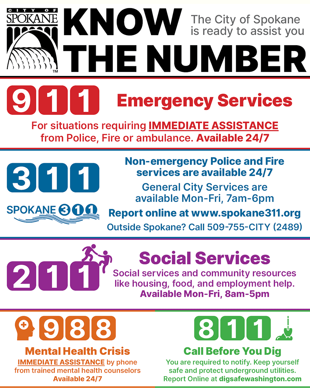 Know the Number flyer - updated October 2026