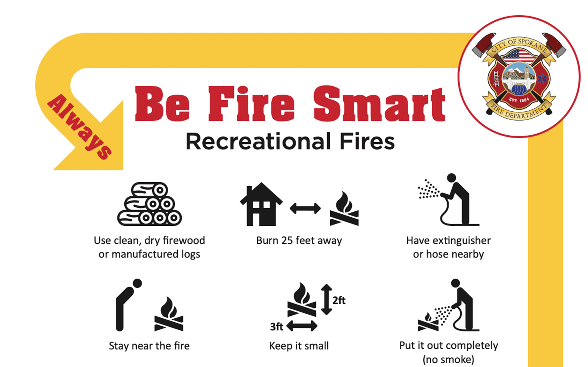 Be Fire Smart Recreational Fires City of Spokane, Washington