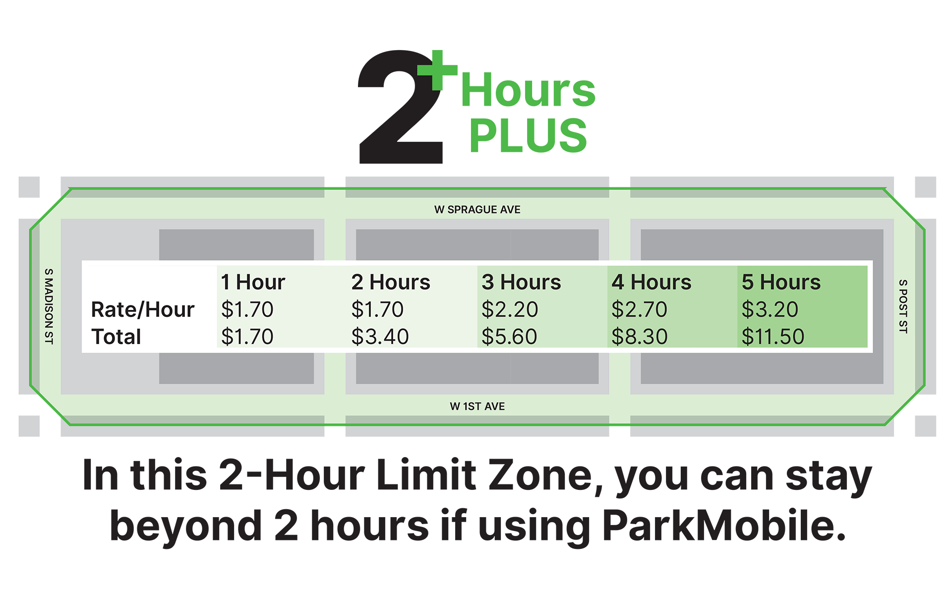 2 Hours + Parking with ParkMobile