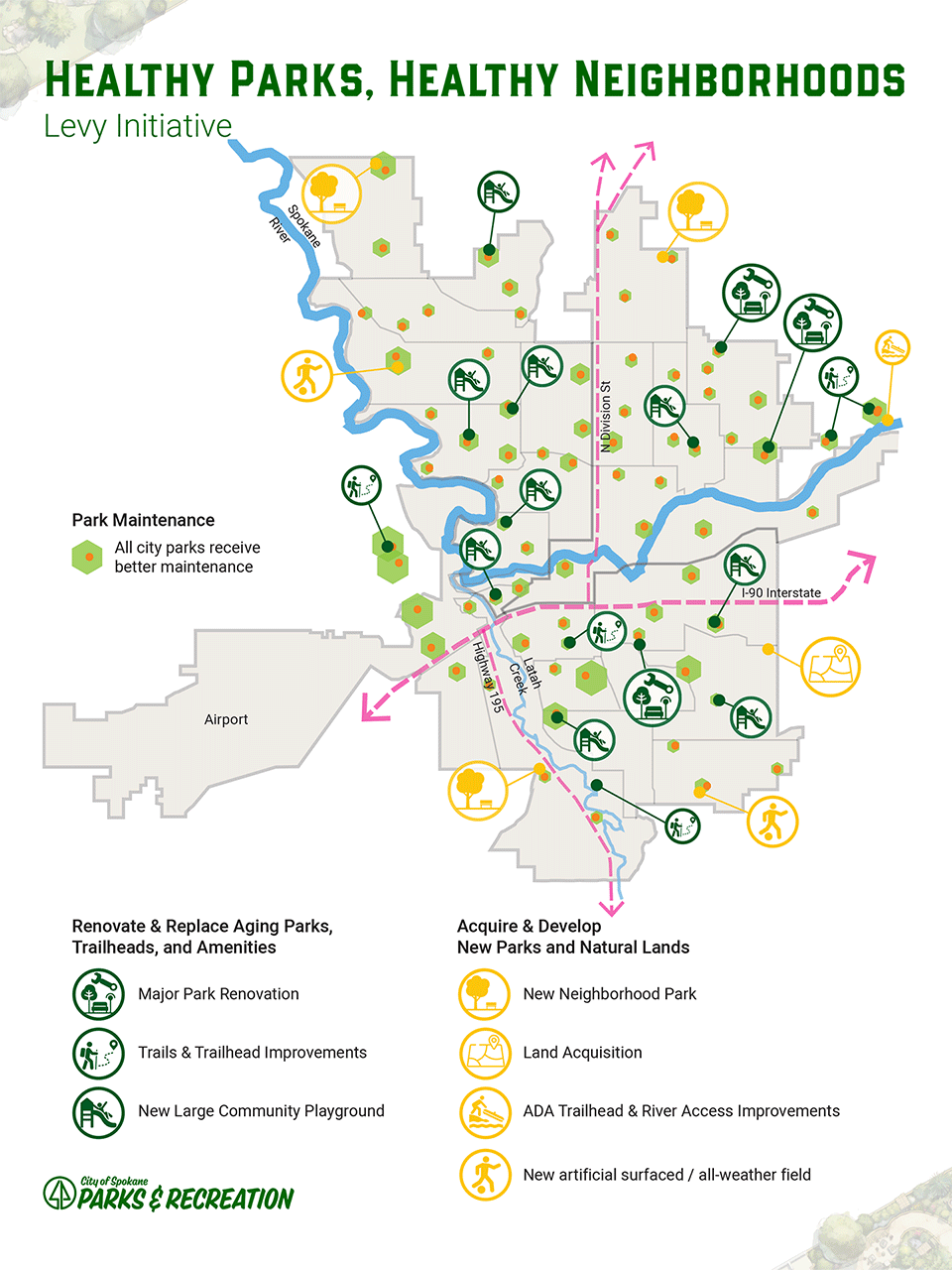 Parks Levy Fact Sheet