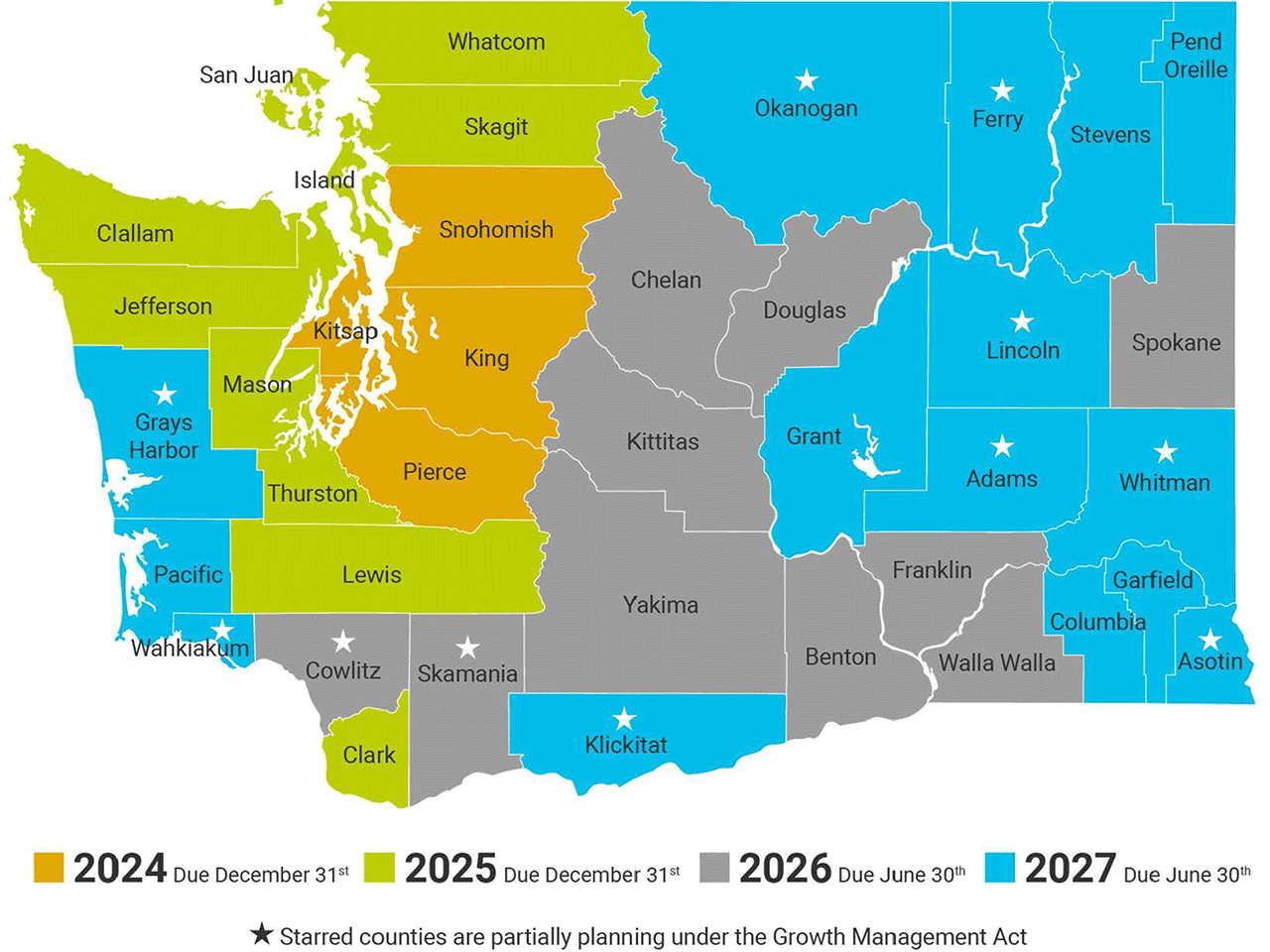 Periodic Update Map