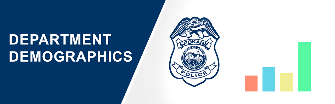 SPD Demographics