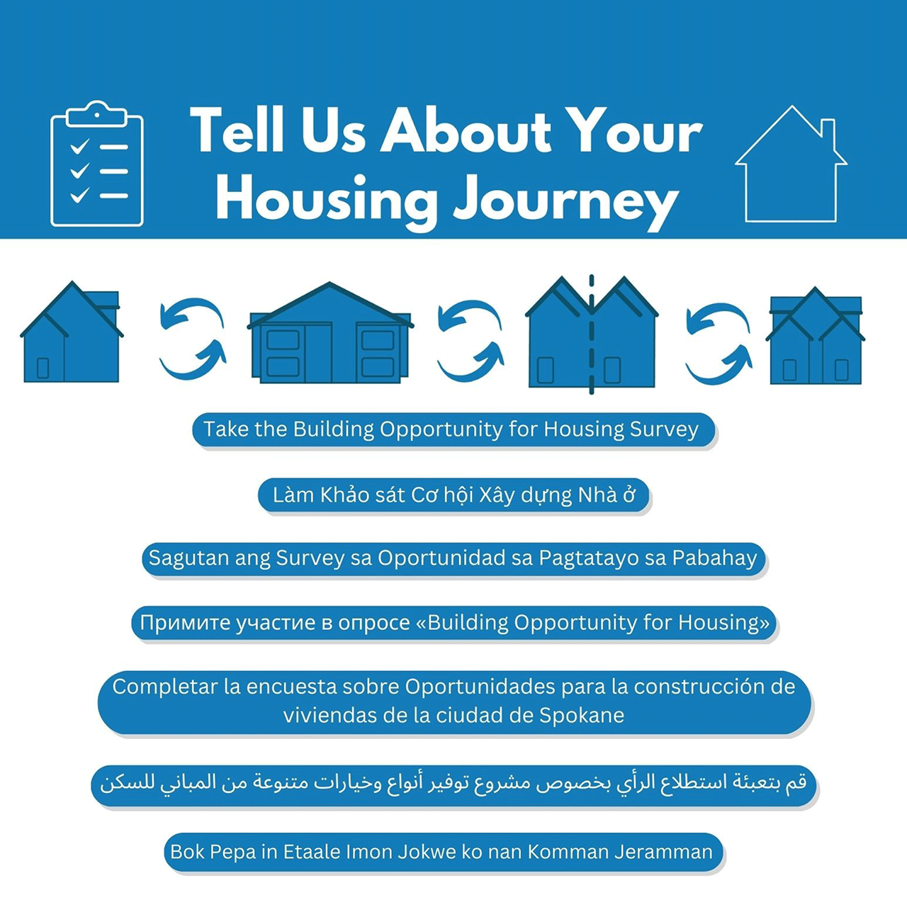 Take the Building Opportunity for Housing Survey Button