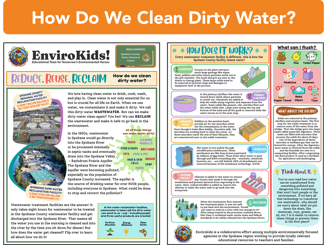 How Do We Clean Dirty Water?