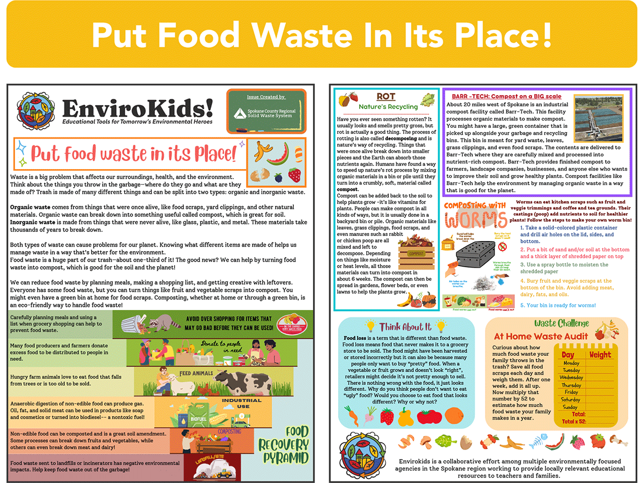 Put Food Waste In Its Place Print Out