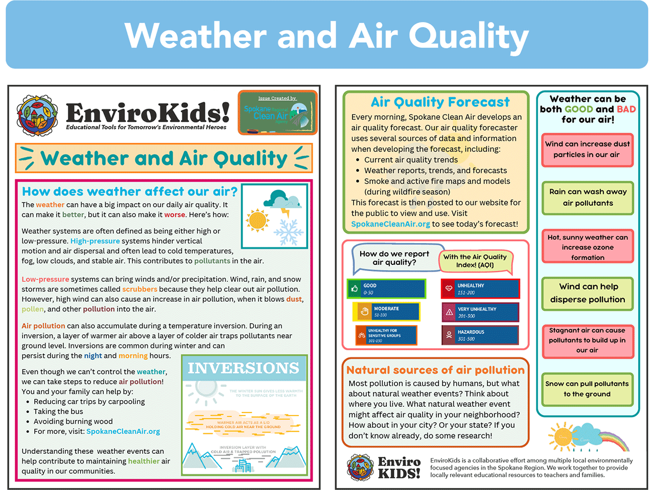 Weather and Air Quality Print Out