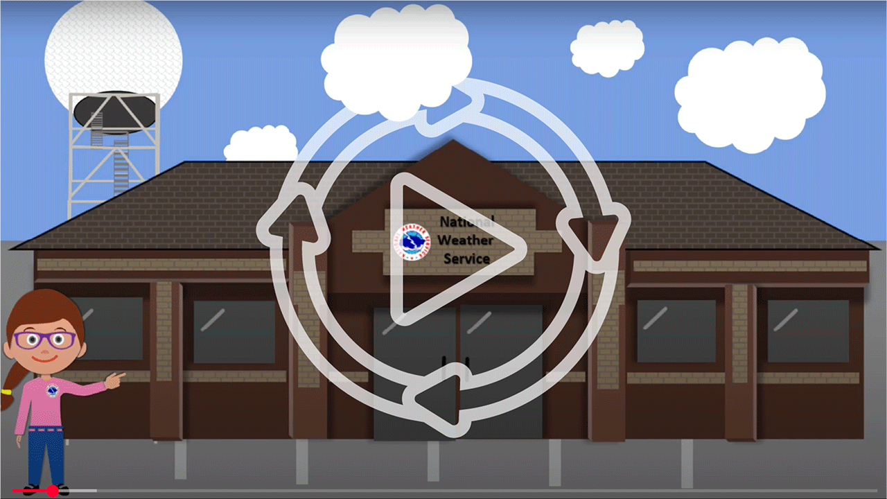National Weather Service Animated Office Tour