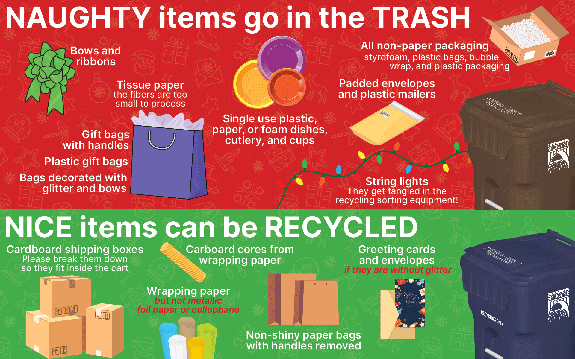 Recycle Right this Holiday Season - City of Spokane, Washington