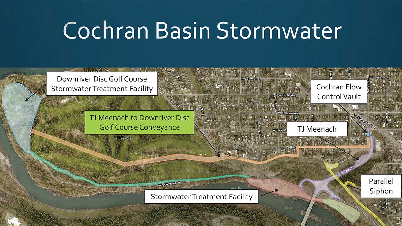 Cochran/Downriver Stormwater Management Facilities City of Spokane, Washington