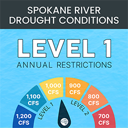 Current Drought Condition Level 1