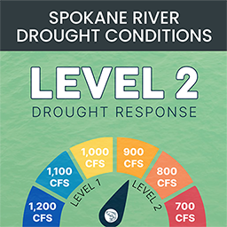 Current Drought Condition Level 2