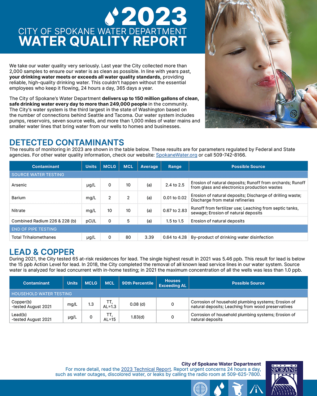 2023 Water Quality Report cover page