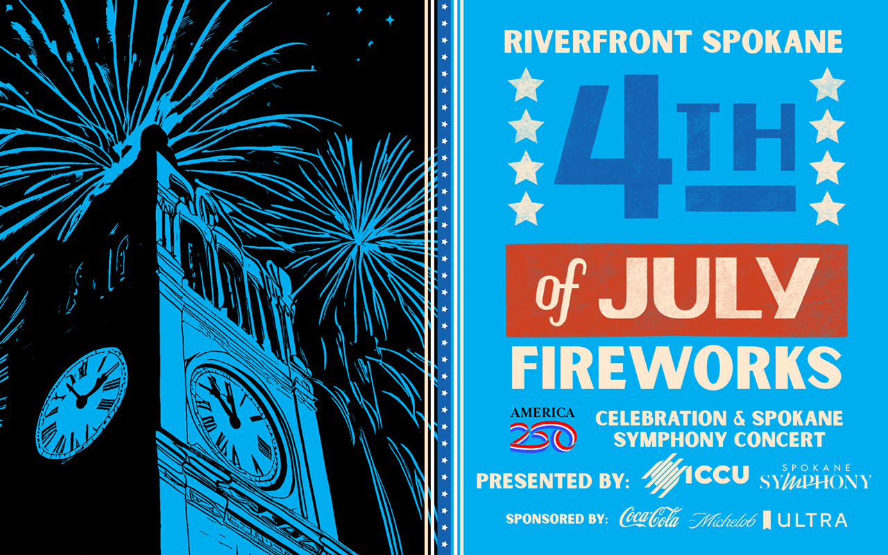 4th of July Concert & Fireworks Celebration