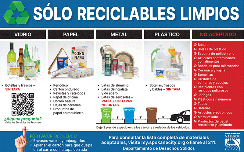 Clean Recyclables Only - in Spanish