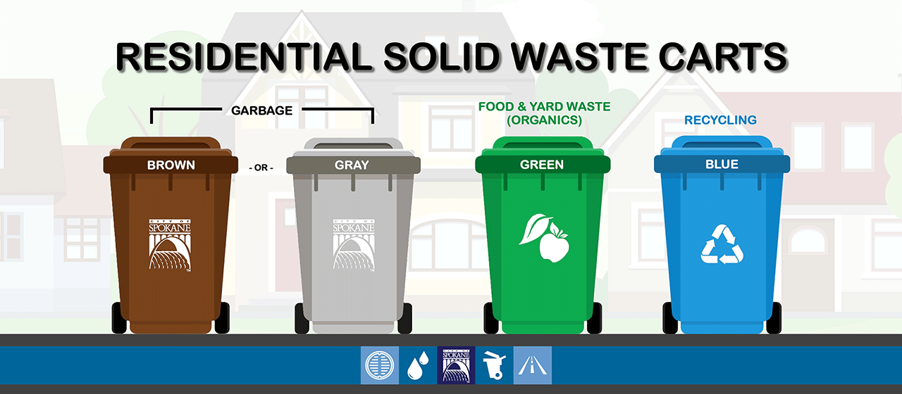 Residential Solid Waste Carts
