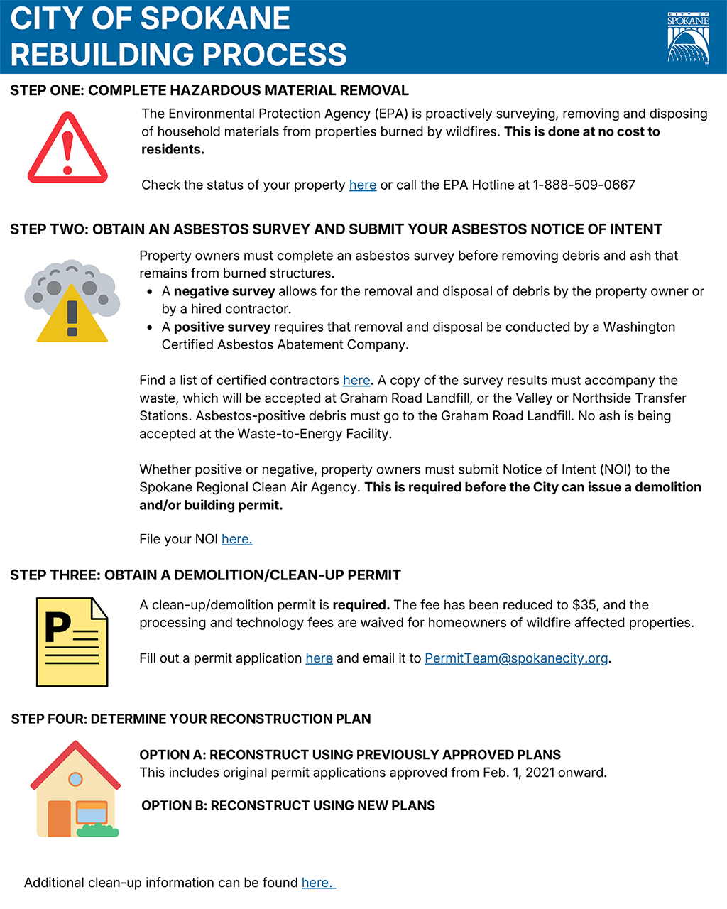 City Rebuilding Permit Process Flyer