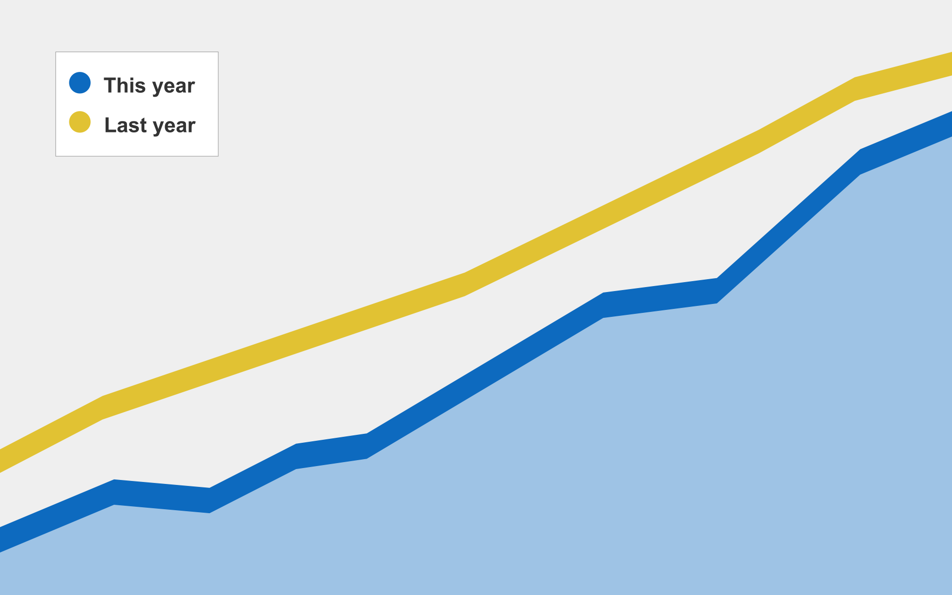 Garbage Cleanup (Pounds) Metrics