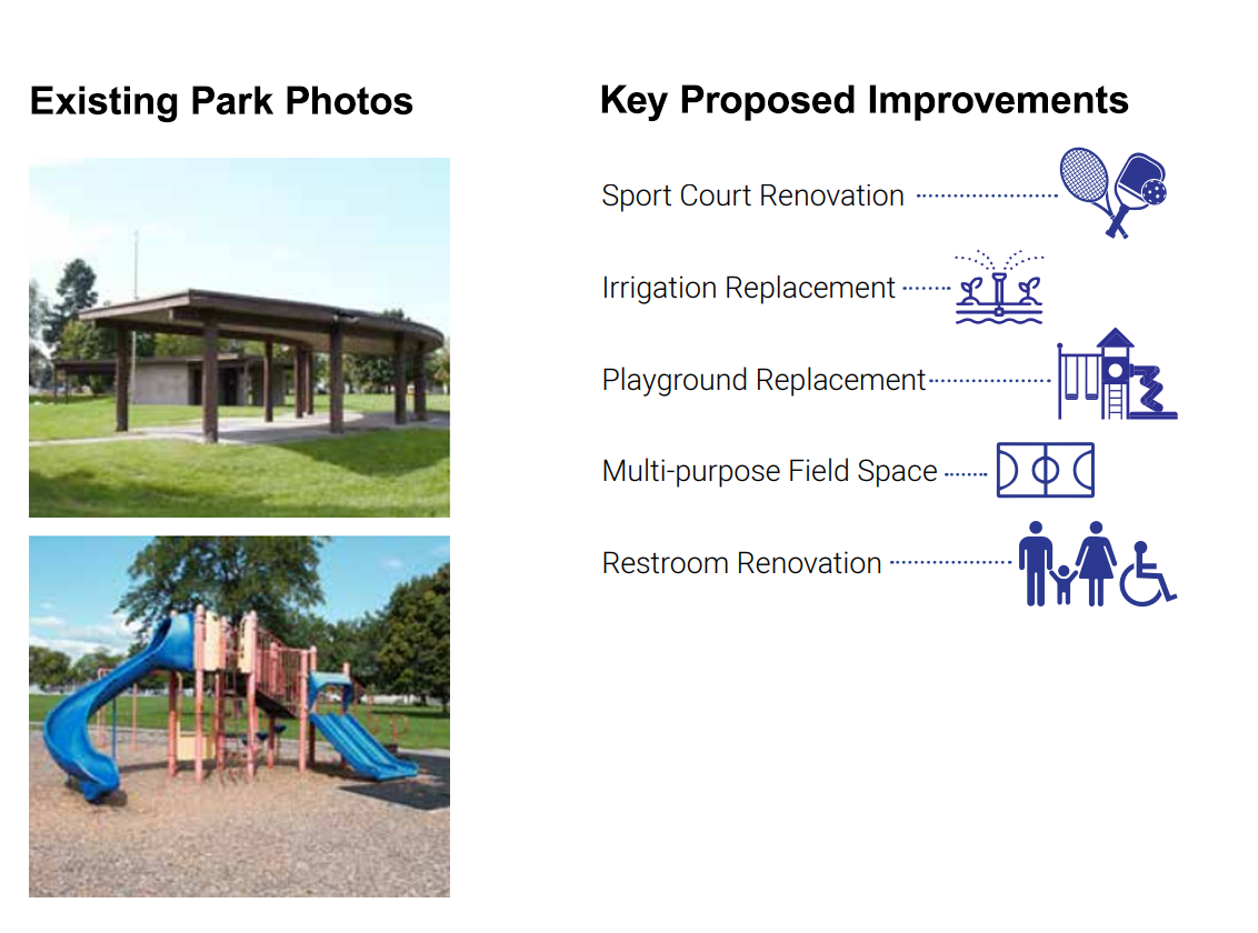 Harmon Park Improvements Icons